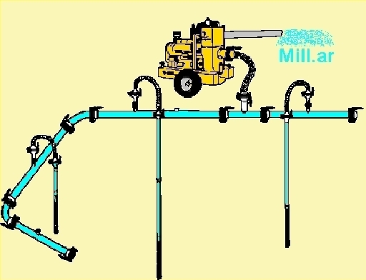 Schema impianto wellpoint