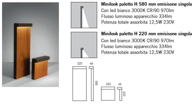 Minilook-paletto