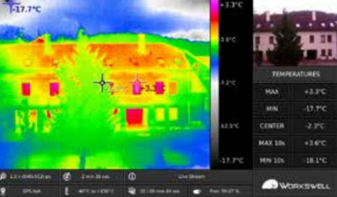 Video radiometrici immagini statiche ad infrarosso