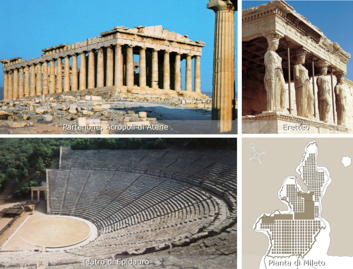 In alto: Partenone ed Eretteo, Acropoli di Atene. In basso: Teatro di Epidauro e Pianta della città di Mileto.