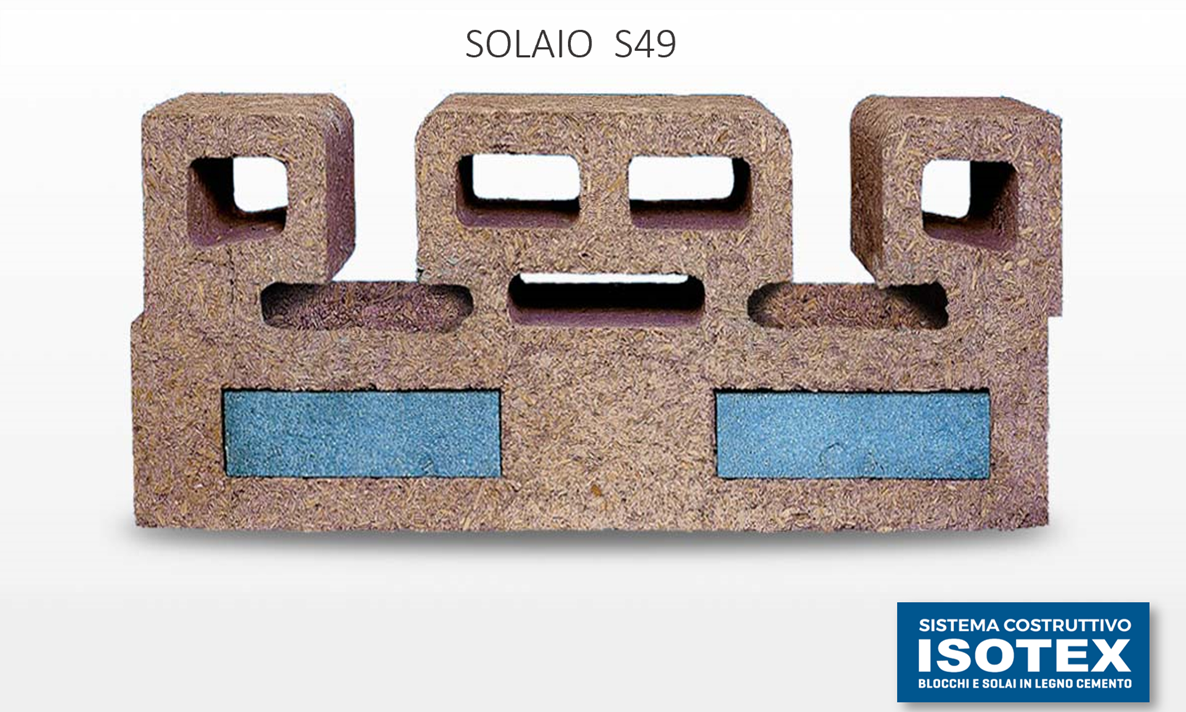 Solaio S49