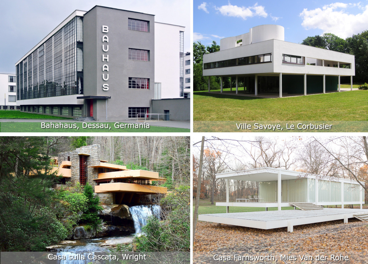 esempi di Modernismo: Bahahaus in Germania, Ville Savoye in Francia, Casa sulla Cascata e Casa Farnsworth in USA