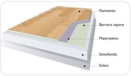 pdf uniti L’evoluzione tecnologica del parquet