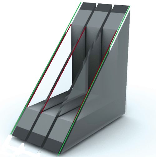 GLASS6THERM - Vetrate multiple e stratificate