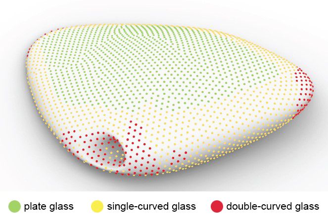 Il Cloud Center di Aranya è una nuvola galleggiante nella foresta