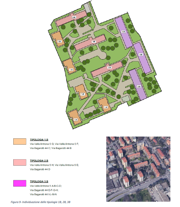 Individuazione delle tipologie 1B 2B, 3B all’interno del quartiere Bagarotti Individuazione delle tipologie 1B 2B, 3B all’interno del quartiere Bagarotti