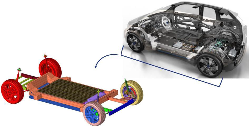 Materiali compositi per la realizzazione delle batterie auto. Il progetto Fenice