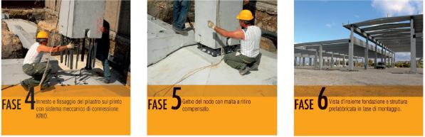 Fondazione interamente prefabbricata 18 2