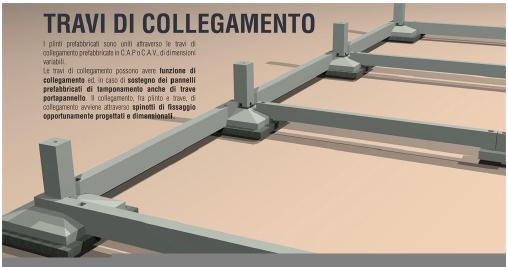 Fondazione interamente prefabbricata 20 2