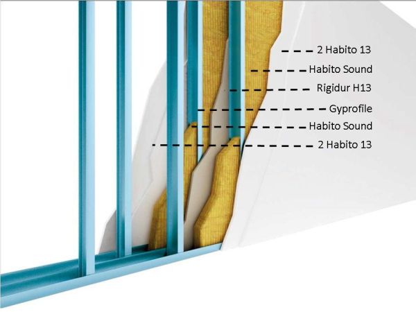 3 Sistemi a secco per l’edilizia
