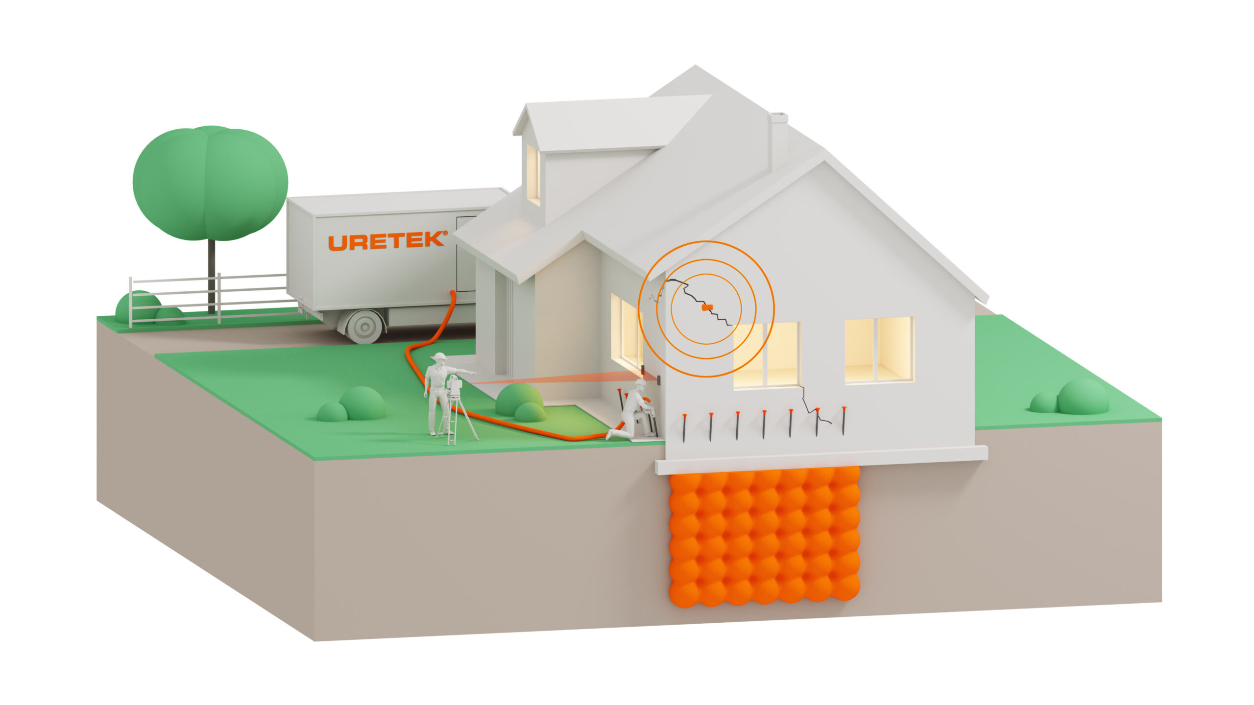 URETEK Stability Plus: consolidamento, monitoraggio e riparazione in un unico sistema