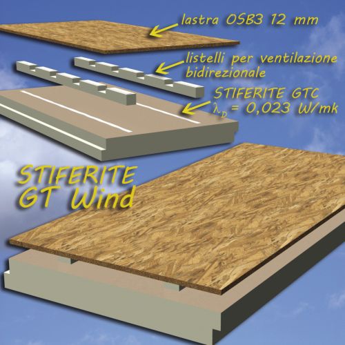 Pannello STIFERITE GT Wind per isolamento e ventilazione
