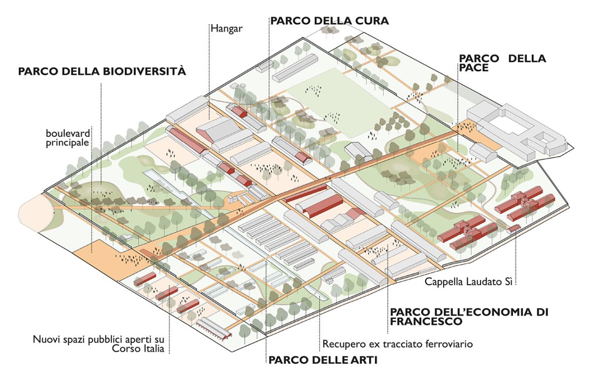 I parchi previsti dallo studio di prefattibilità dell Campo Laudato si’ a Caserta