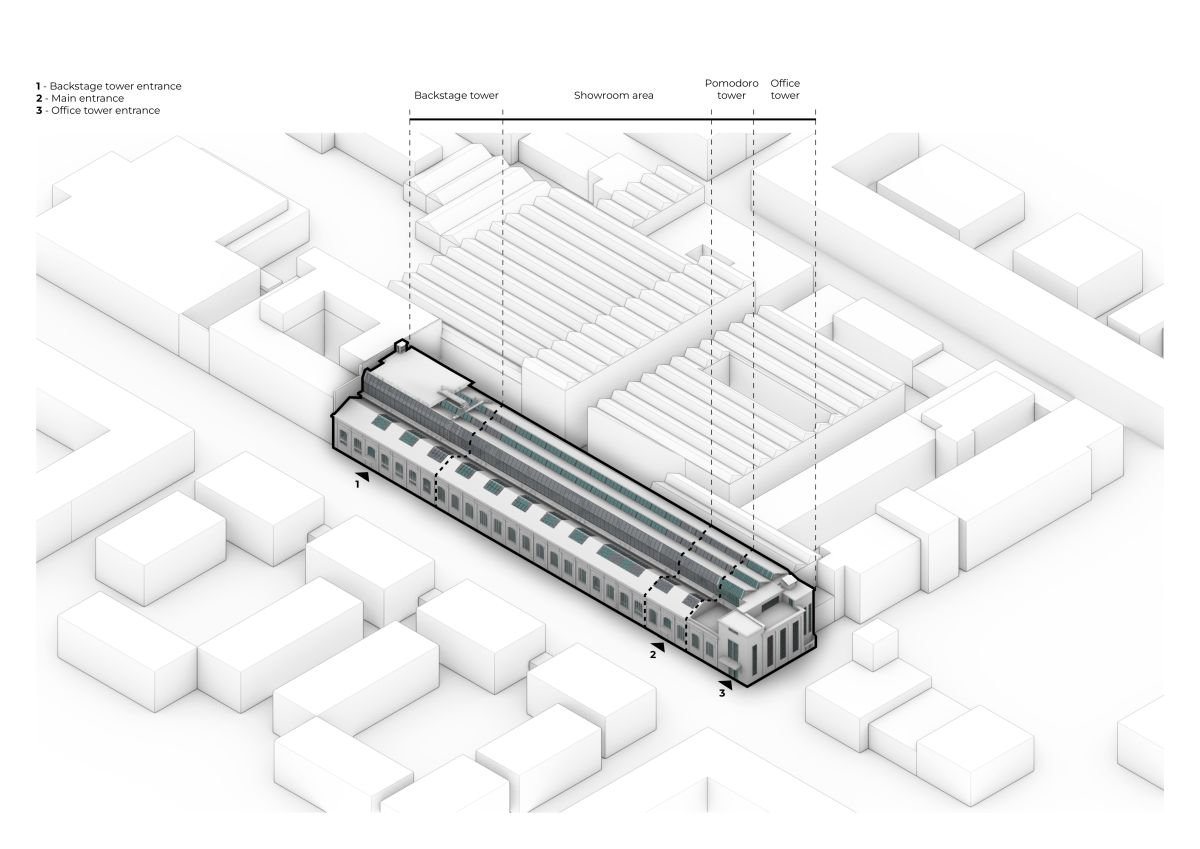 Il lay-out funzionale dello showroom Fendi