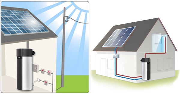 Produzione di energia con fotovoltaico