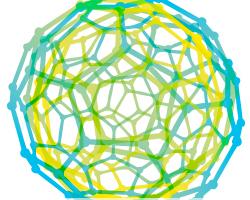 Anonimo Nanotech Italy