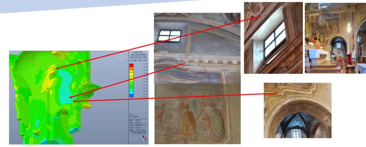 I lavori di restauro nella Chiesa della Beata Vergine a Bernezzo (CN) I lavori di restauro nella Chiesa della Beata Vergine a Bernezzo (CN)