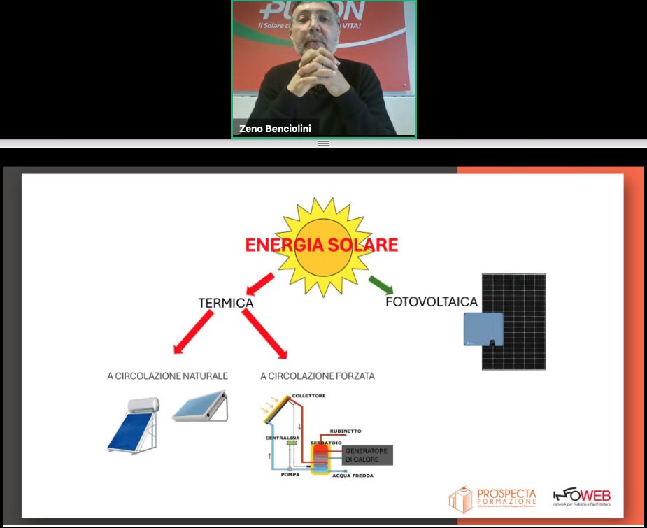 Un momento dell'intervento di Zeno Benciolini, presidente Solterm Italia durante il convegno convegno “Sistemi di riscaldamento ad alta efficienza per il comfort abitativo”, organizzato da Prospecta Formazione – Infoweb