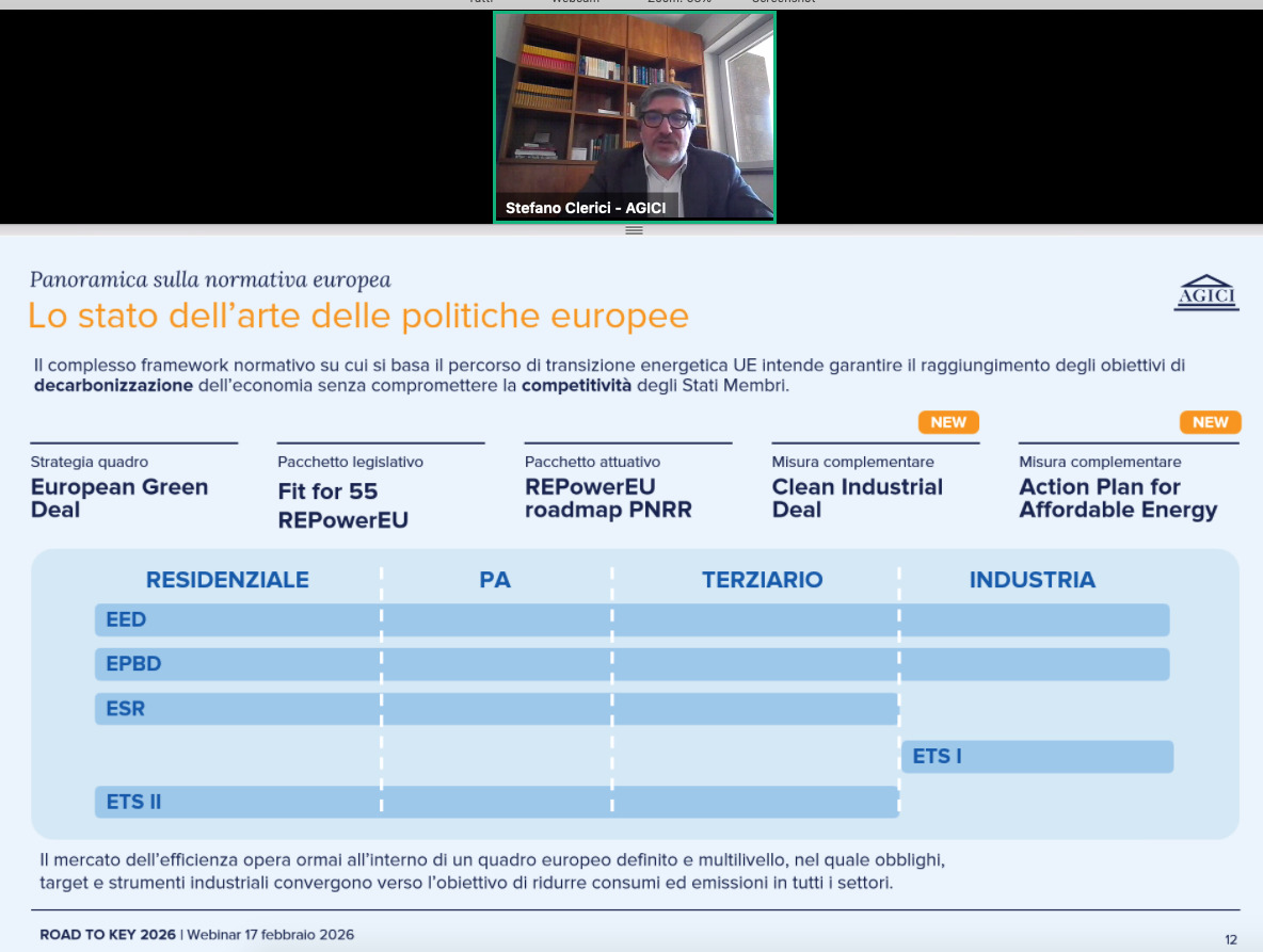 Stefano Clerici, consigliere delegato AGICI Stefano Clerici, consigliere delegato AGICI
