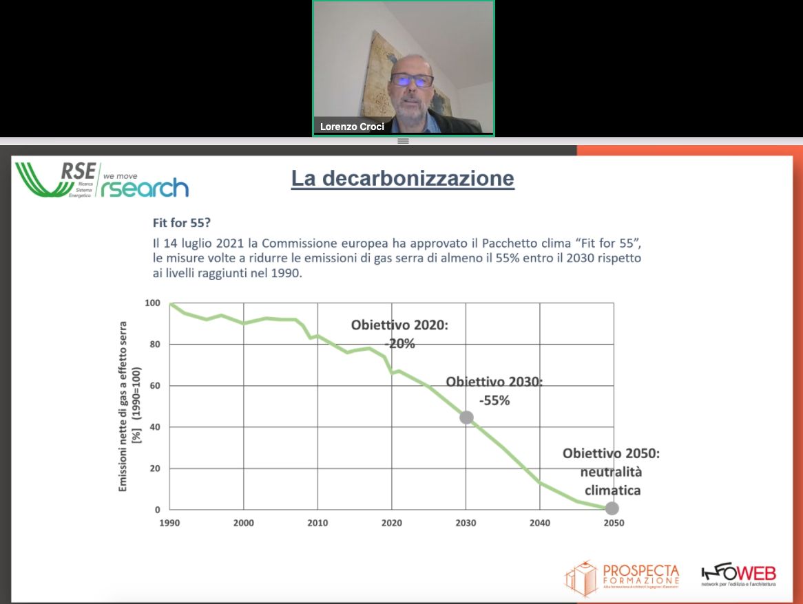 Un momento dell'intervento di Lorenzo Croci durante il convegno convegno “Sistemi di riscaldamento ad alta efficienza per il comfort abitativo”, organizzato da Prospecta Formazione – Infoweb