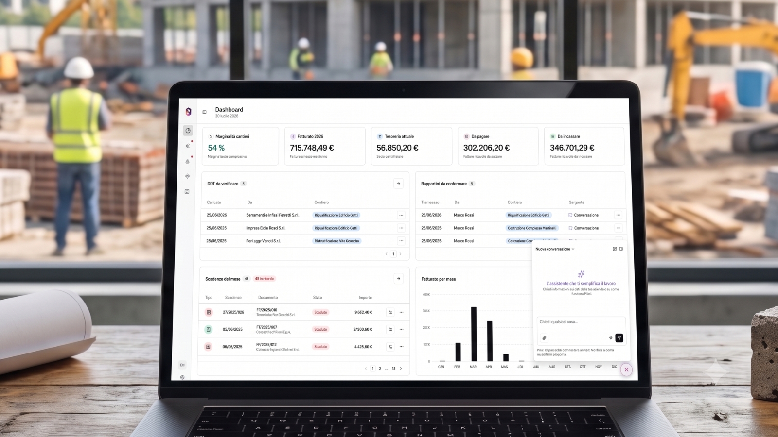 Dashboard Pillar software gestionale imprese edilizia impiantistica