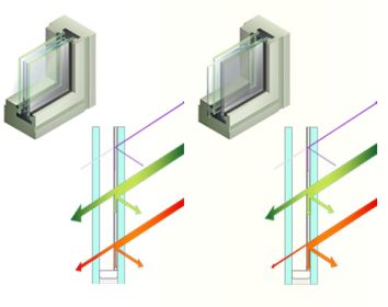 Device NIR Dall'Università un brevetto per una Luce Perfetta