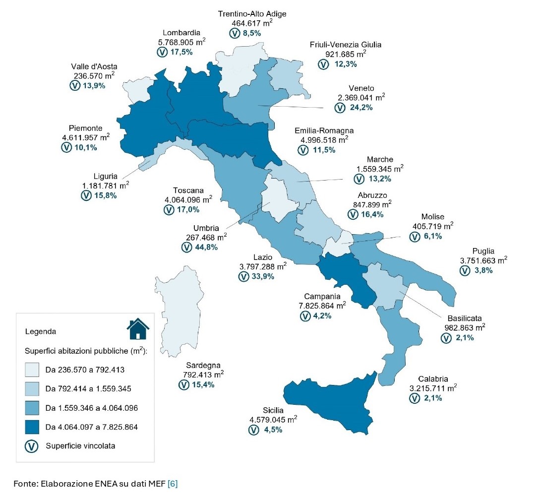 Distribuzione delle superfici delle abitazioni di proprietà pubblica nelle regioni italiane; dati 2019 