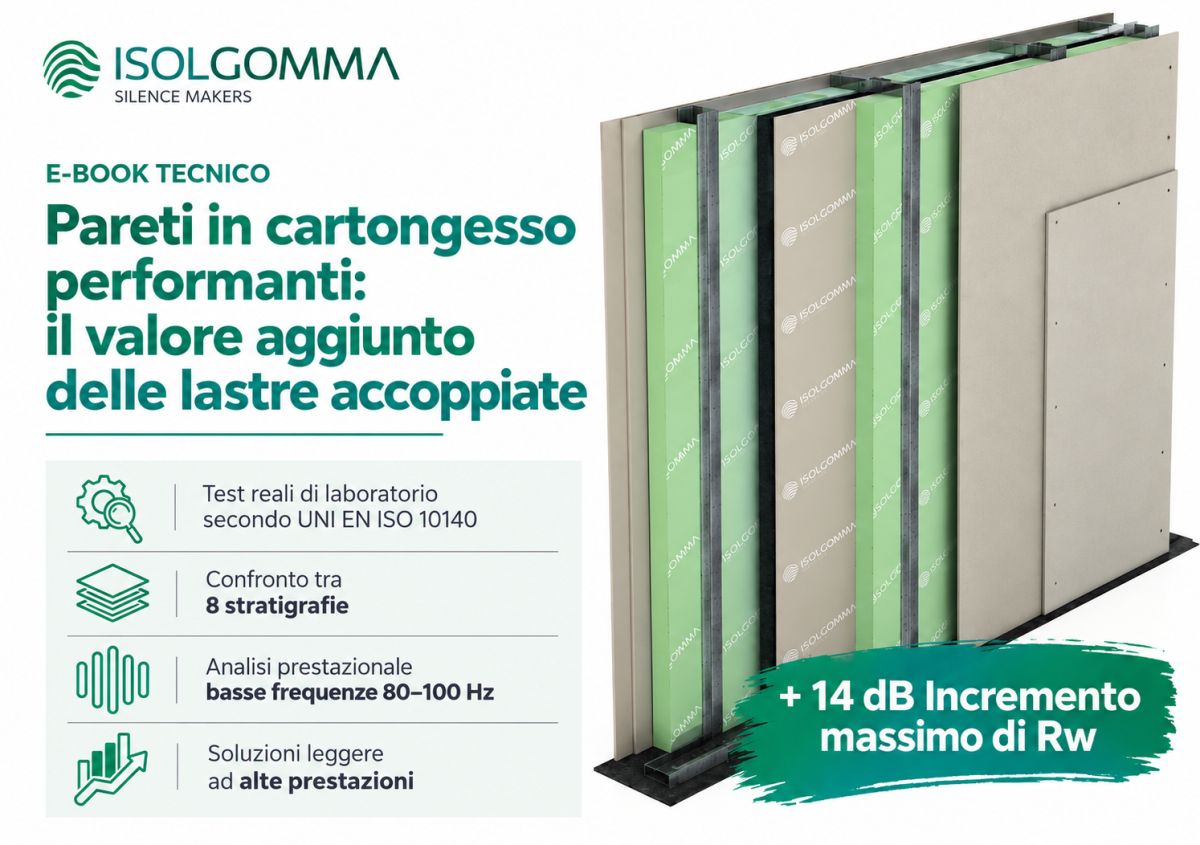 Studio Isolgomma sulle pareti in cartongesso Studio Isolgomma sulle pareti in cartongesso