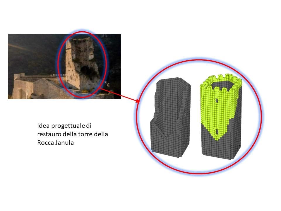 Stampa 3D: ENEA e l'idea progettuale per il restauro di Rocca Janula