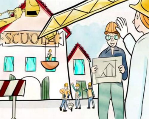 Piano Inail 2016-2018 sui finanziamenti per le scuole