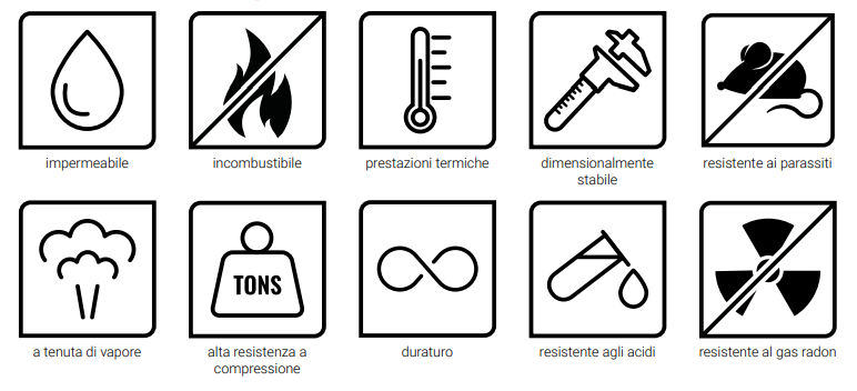 Caratteristiche del prodotto
