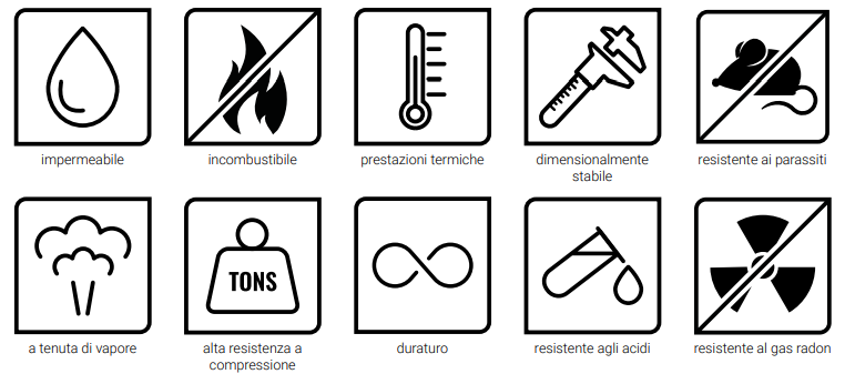 Caratteristiche del prodotto