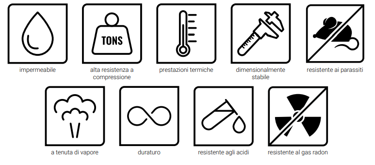 Caratteristiche del prodotto