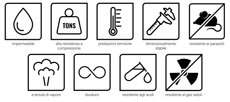 Caratteristiche del prodotto