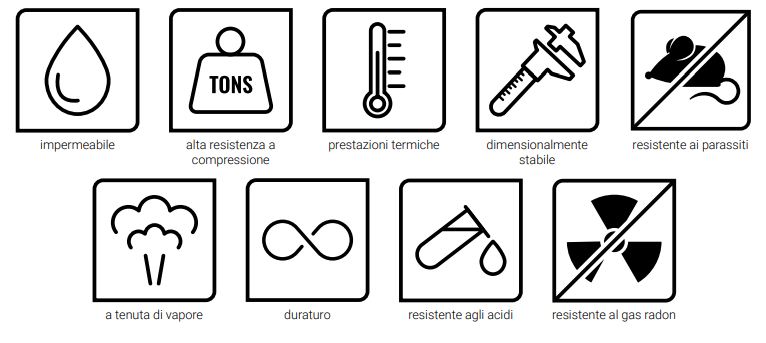 Caratteristiche del prodotto