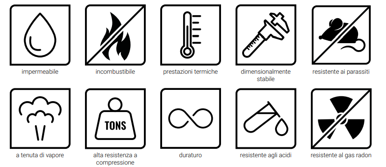 Caratteristiche del prodotto