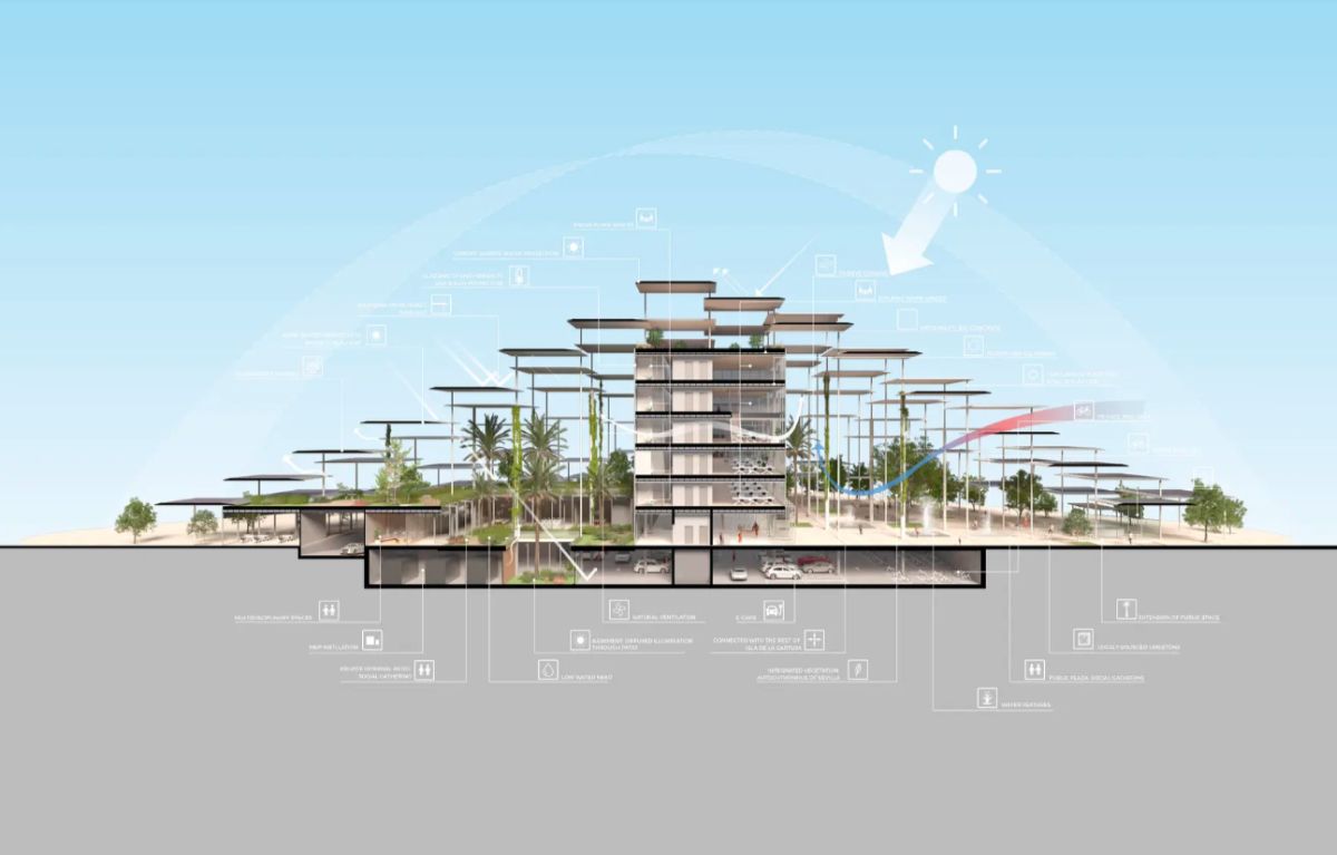 Caratteristiche del progetto Joint Research Center Caratteristiche del progetto Joint Research Center