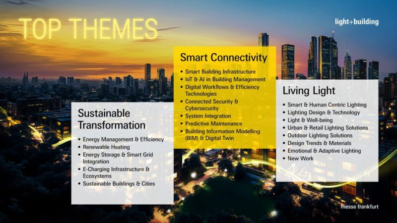 Light + Building 2026. La rivoluzione della luce e dell’edificio intelligente