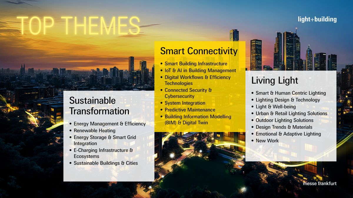 Light + Building 2026. La rivoluzione della luce e dell’edificio intelligente