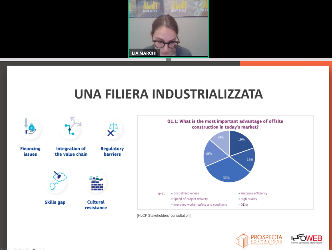 Lia Marchi, ricercatrice dell’Università di Bologna e membro del team del progetto OFFICIO Lia Marchi, ricercatrice dell’Università di Bologna e membro del team del progetto OFFICIO