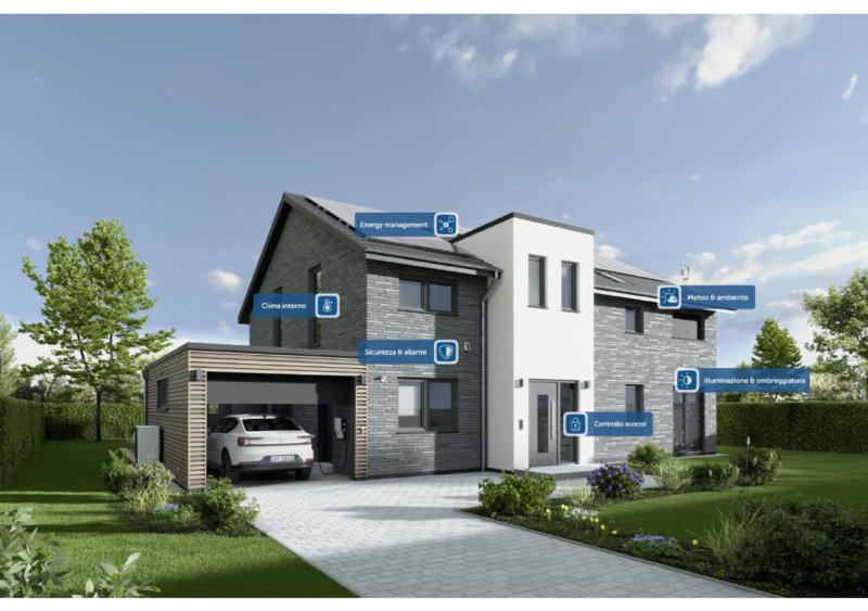 Homematic IP: la domotica smart flessibile, sicura e di design arriva in Italia