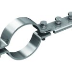 MT-S-SP: collare per sprinkler antisismico