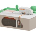 Cavity Filling®: sistema di riempimento di cavità interrate e vespai