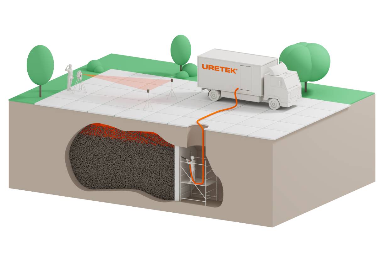 Cavity Filling®: sistema di riempimento di cavità interrate e vespai