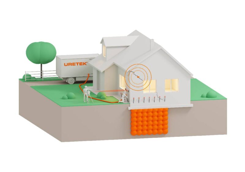 URETEK Stability Plus: consolidamento, monitoraggio e riparazione in un unico sistema