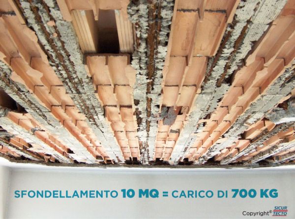 Sistemi antisfondellamento per la protezione definitiva dei solai 18 RISCHIO_CROLLO