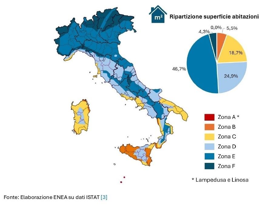Ripartizione per zona climatica della superficie delle abitazioni in Italia; dati 2021