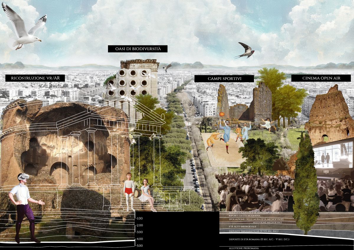 Mappe e grafiche dell’ambizioso progetto di Stefano Boeri per Roma emerso dal Laboratorio Roma050 Mappe e grafiche dell’ambizioso progetto di Stefano Boeri per Roma emerso dal Laboratorio Roma050