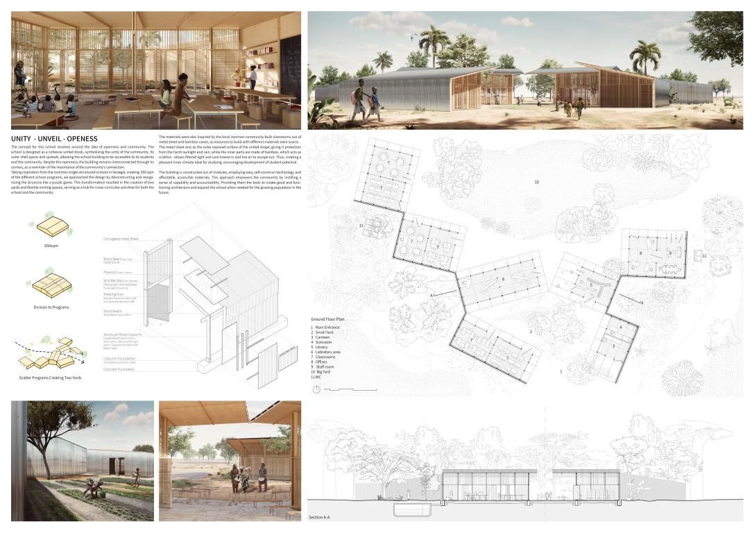 Secondo premio del concorso di architettura Kaira Looro 2023 al duo di architetti israeliani Rotem Fintz e Niv Arbiv 