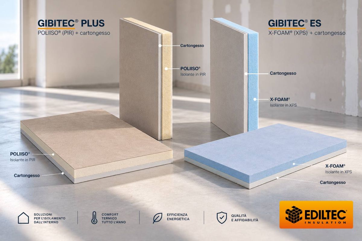 Cartongesso, Pannelli Ediltec – GIBITEC® PLUS e GIBITEC®ES Cartongesso, Pannelli Ediltec – GIBITEC® PLUS e GIBITEC®ES